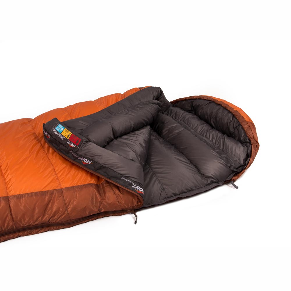 What do the temperature ratings & EN13537 on sleeping bags mean?