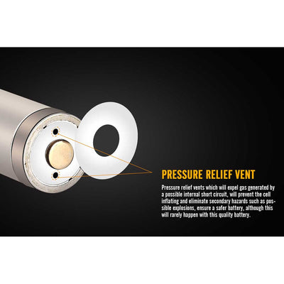 Fenix ARB-L18-2600U USB Rechargeable Battery