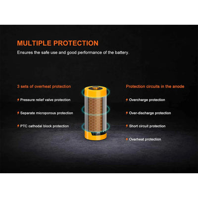 Fenix ARB-L16-950P USB Rechargeable Battery