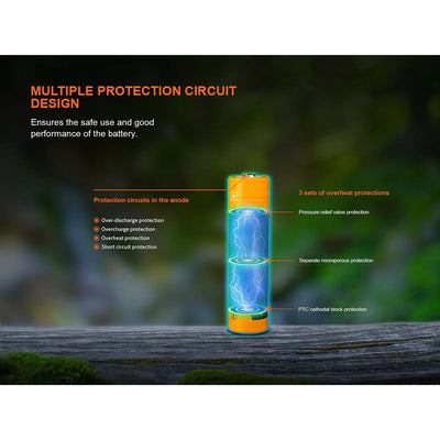 Fenix ARB-L18-4000U USB Rechargeable Battery