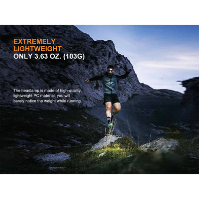 Fenix HL18R-T 2.0 Headlamp