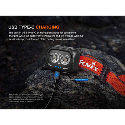 Fenix HL18R-T 2.0 Headlamp