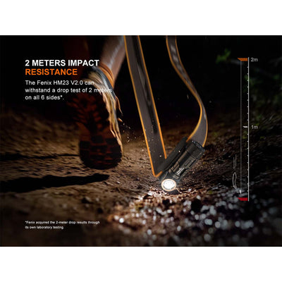 Fenix HM23 V2.0 Headlamp