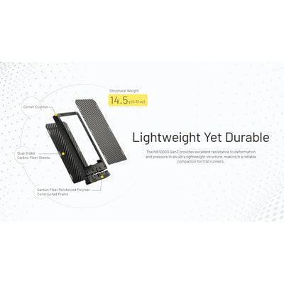 Nitecore NB10000 Gen3 Ultra-Slim Power Bank