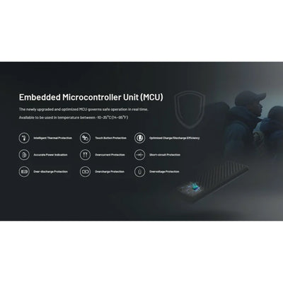 Nitecore NB Air Ultra-Slim Power Bank