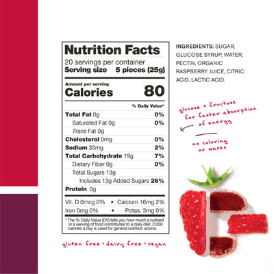 Skratch Labs Sport Energy Chews