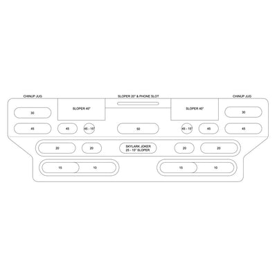 Thor's Hammer Skylark Hangboard