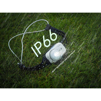 Fenix HL17R 2-in-1 Headlamp