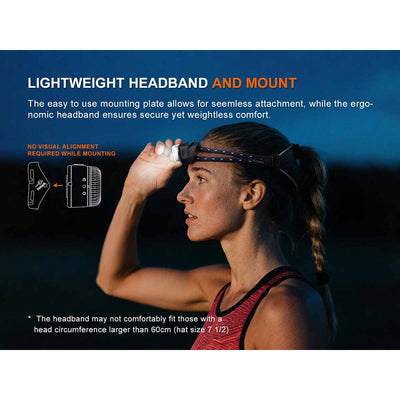 Fenix HL17R 2-in-1 Headlamp