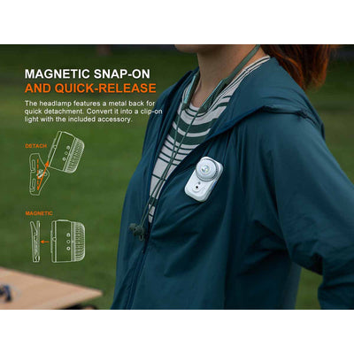 Fenix HL17R 2-in-1 Headlamp