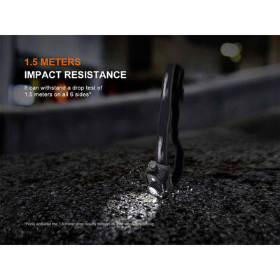 Fenix HL45R Headlamp