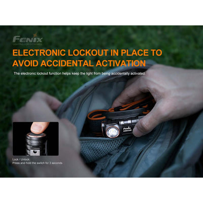 Fenix HM50R V2.0 Headlamp