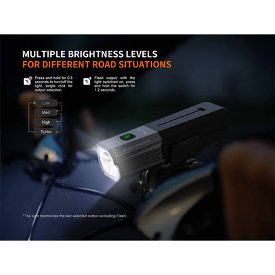 Fenix BC22R Bike Light