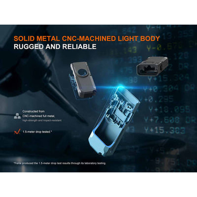 Fenix E06R 3-in-1 Keychain Torch