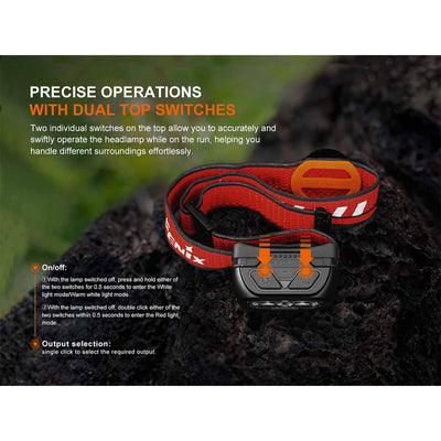 Fenix HL18R-T 2.0 Headlamp