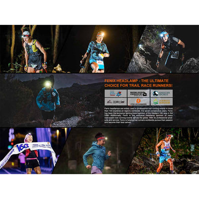 Fenix HL18R-T 2.0 Headlamp