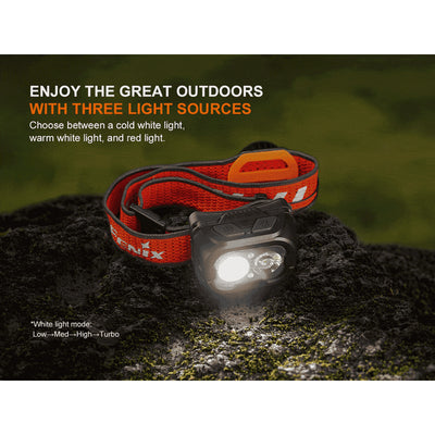 Fenix HL18R-T 2.0 Headlamp