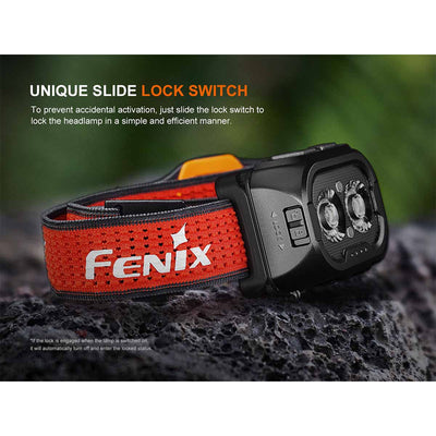 Fenix HL18R-T 2.0 Headlamp