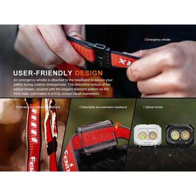 Fenix HL18R-T 2.0 Headlamp