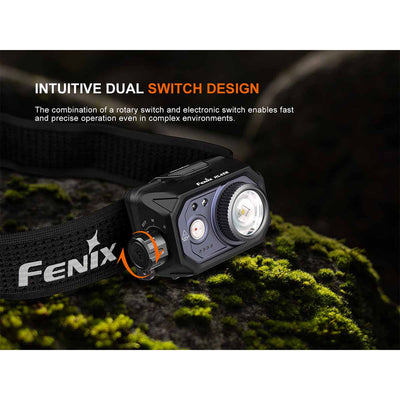 Fenix HL45R Headlamp