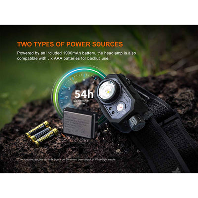 Fenix HL45R Headlamp