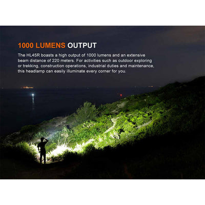 Fenix HL45R Headlamp