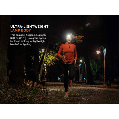 Fenix HM23 V2.0 Headlamp
