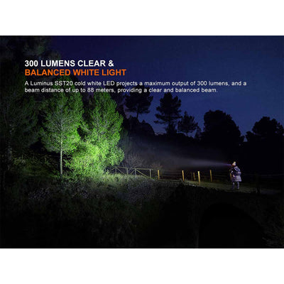 Fenix HM23 V2.0 Headlamp