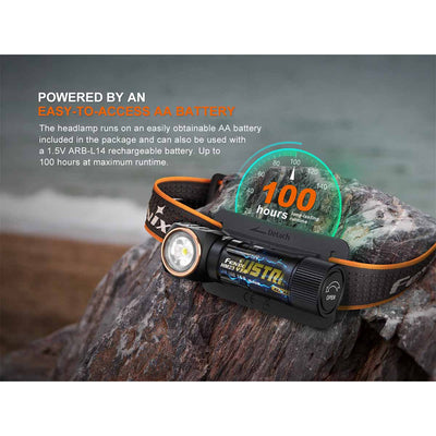 Fenix HM23 V2.0 Headlamp