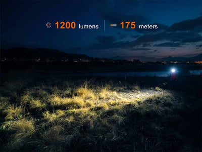 Fenix HM55R Headlamp