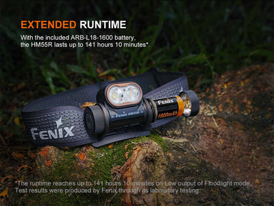 Fenix HM55R Headlamp