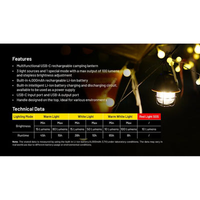 Nitecore LR40 Rechargeable Camping Lantern