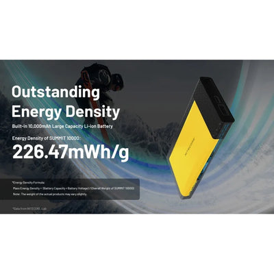 Nitecore SUMMIT 10000 Low Temperature Resistant Power Bank
