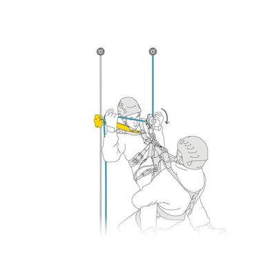 Petzl ASAP Lock + ASAP'sorber Axess