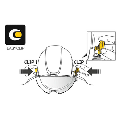 Petzl Eye Shield Vizir Shadow