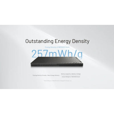 Nitecore NB10000 Gen3 Ultra-Slim Power Bank