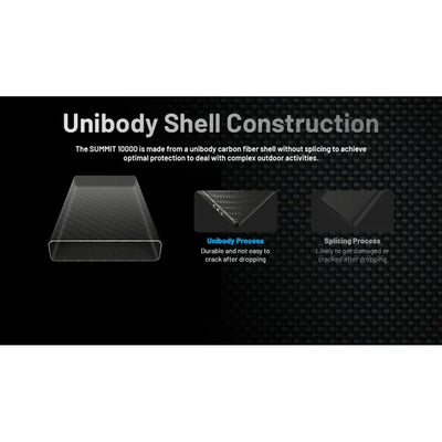 Nitecore SUMMIT 10000 Low Temperature Resistant Power Bank