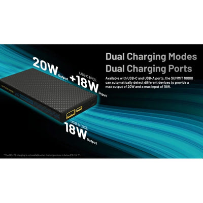Nitecore SUMMIT 10000 Low Temperature Resistant Power Bank