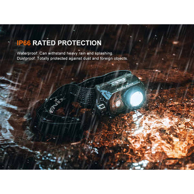 Fenix HL45R Headlamp