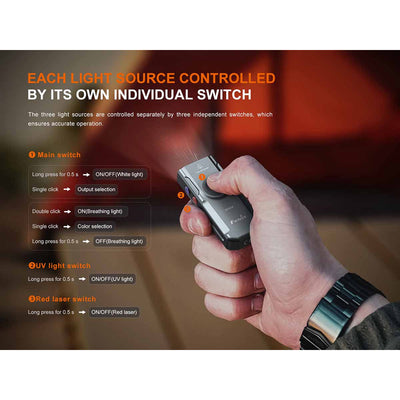 Fenix E06R 3-in-1 Keychain Torch