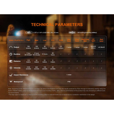Fenix E06R 3-in-1 Keychain Torch
