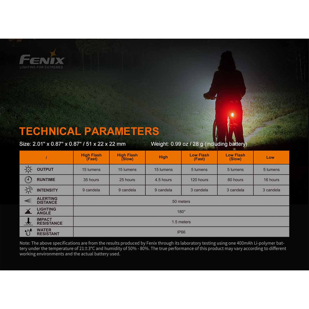 Fenix BC05R V2.0 Bike Tail Light