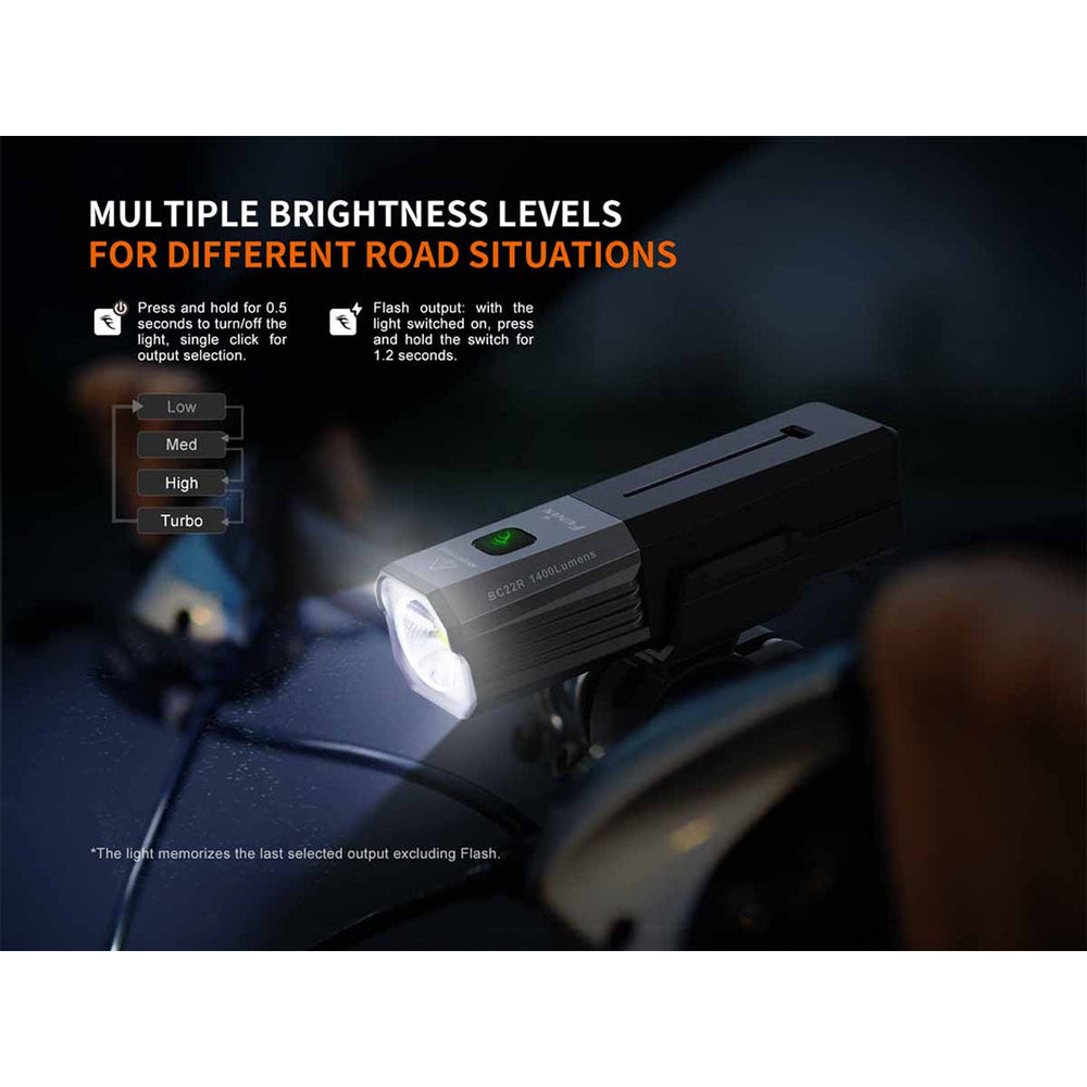 Fenix BC22R Bike Light