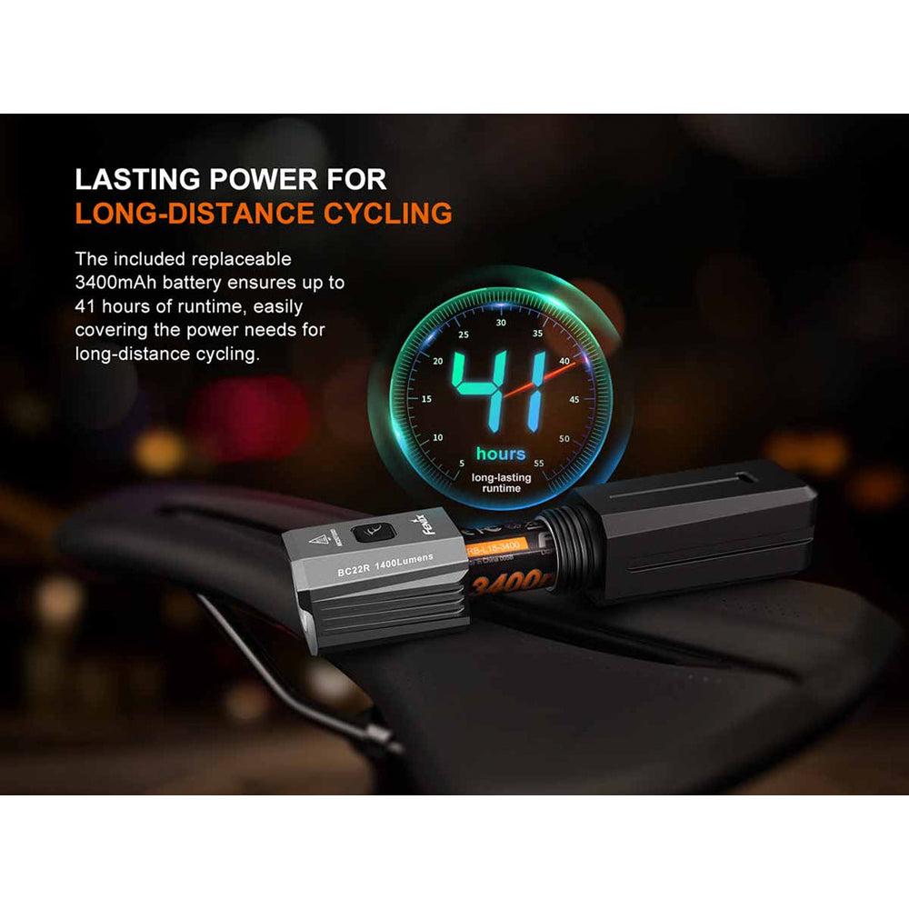 Fenix BC22R Bike Light