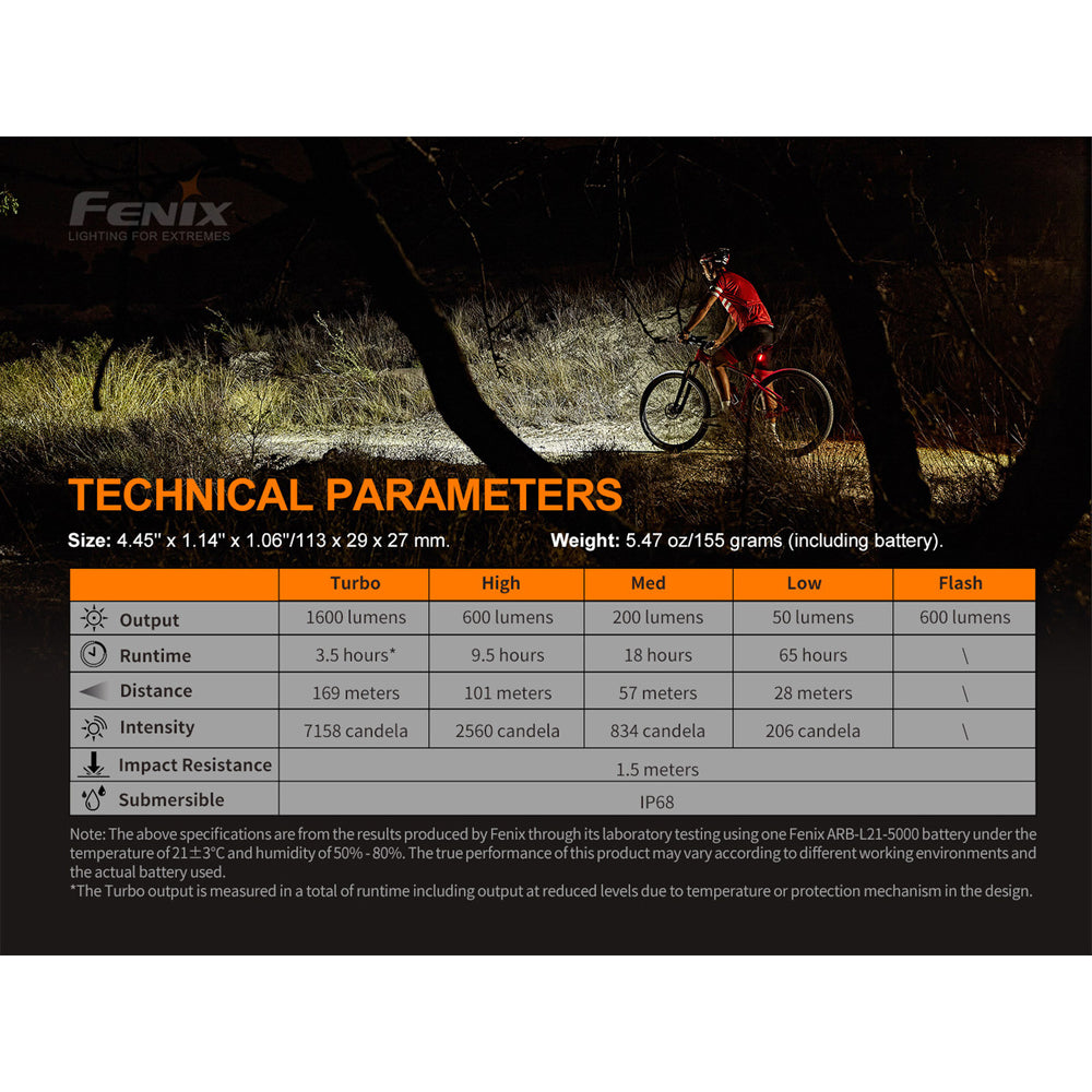 Fenix BC26R Bike Light