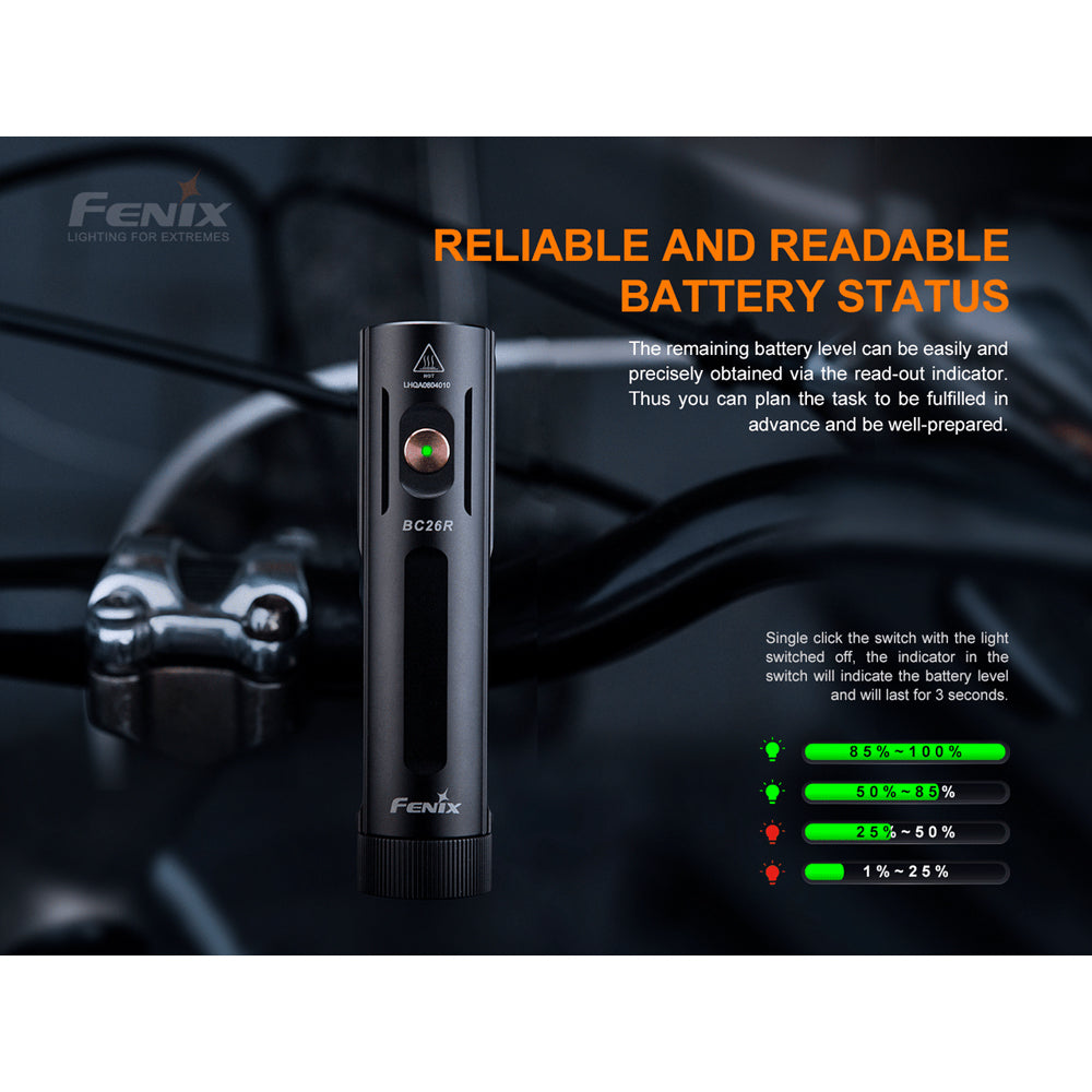 Fenix BC26R Bike Light