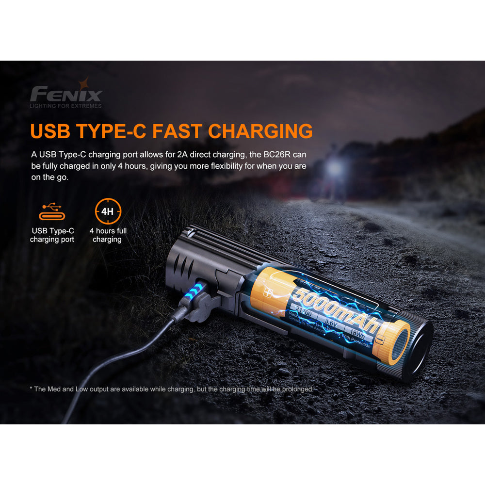Fenix BC26R Bike Light