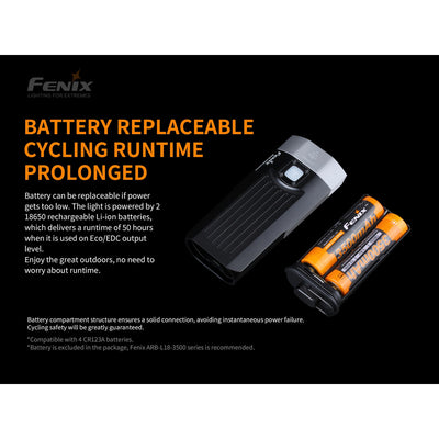 Fenix BC30 V2.0 Wireless Remote Switch Bike Light