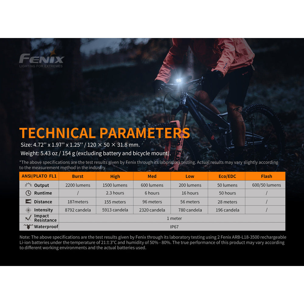 Fenix BC30 V2.0 Wireless Remote Switch Bike Light