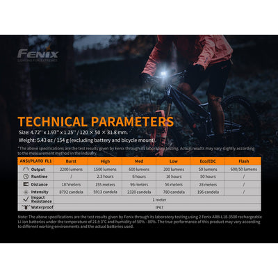 Fenix BC30 V2.0 Wireless Remote Switch Bike Light